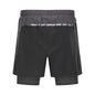 Shorts Workout Running Shorts for Men